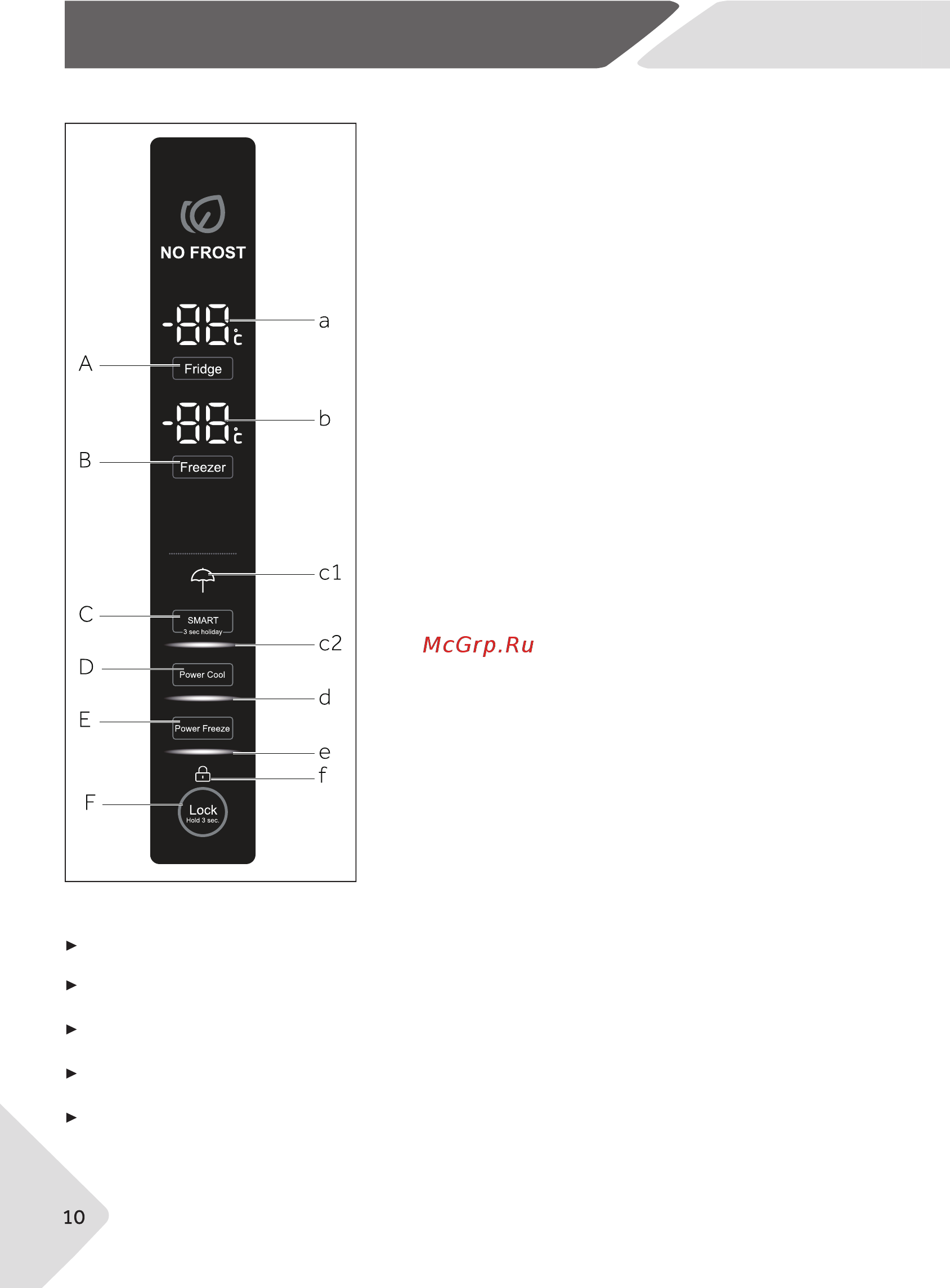 Haier HTF-456DM6RU [10/33] Панель управления