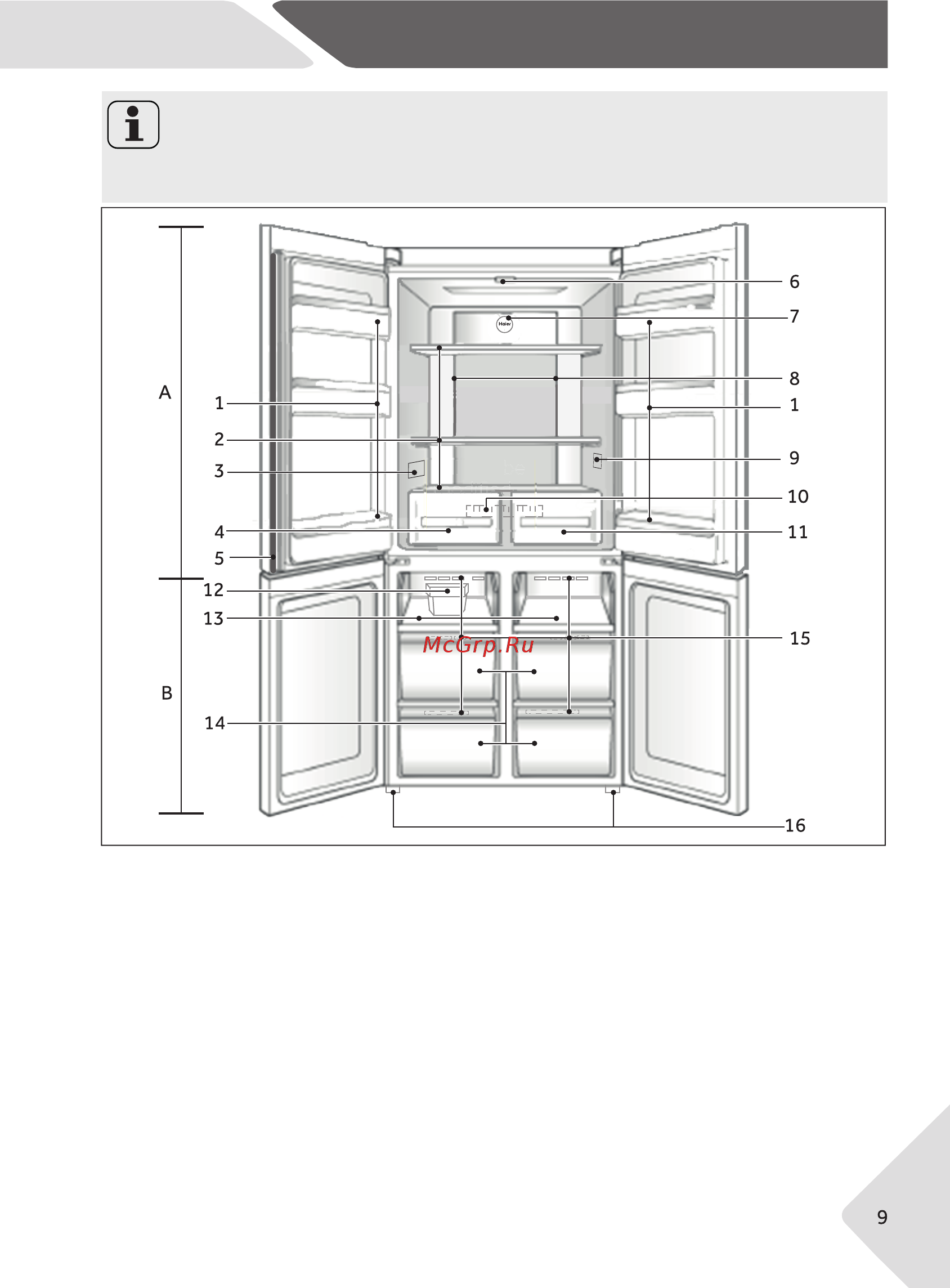 Haier HTF-456DM6RU [9/33] Описание изделия