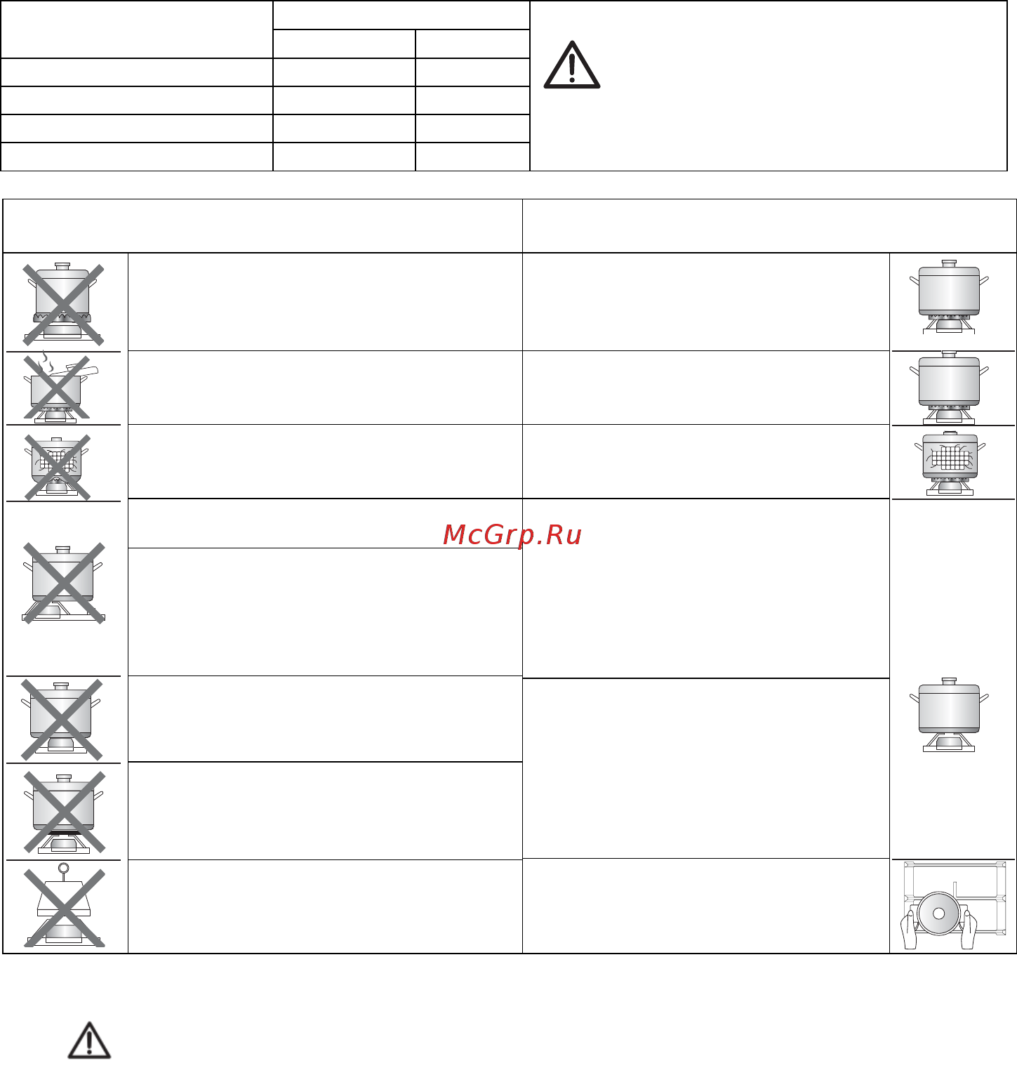 Midea MG640X [7/16] Малая дополнительная 120 мм 180 мм