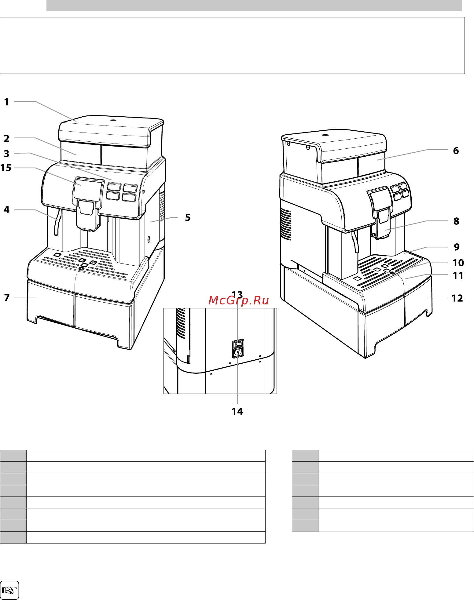 Saeco Aulika Office V2 [2/84] Главные компоненты