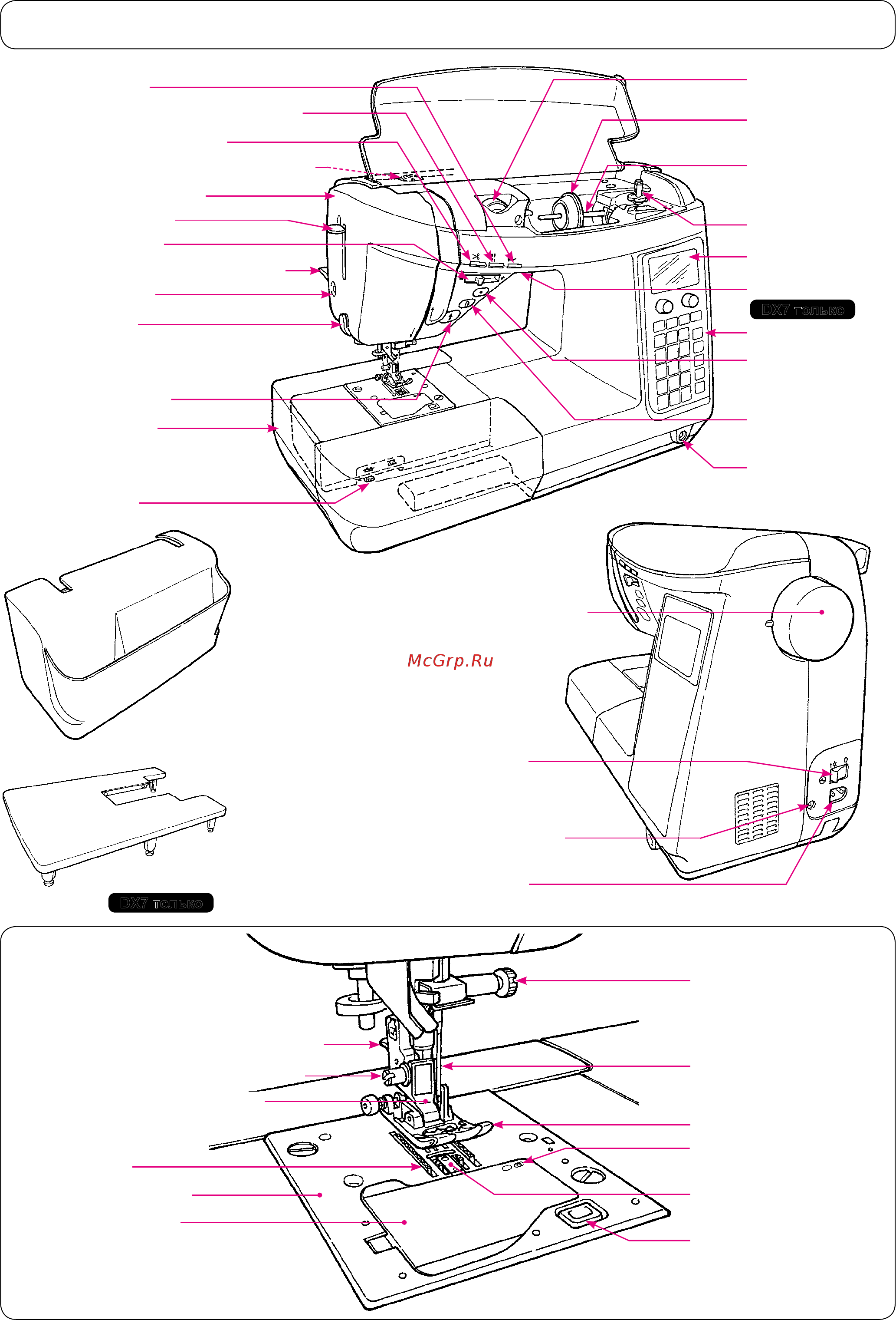 Juki HZL DX 7 [8/120] Главные детали