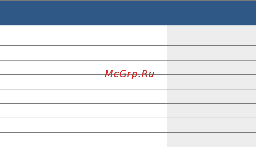 Bosch Serie | 8 HRG636XS7 [25/72] Внутренняя температура различных продуктов