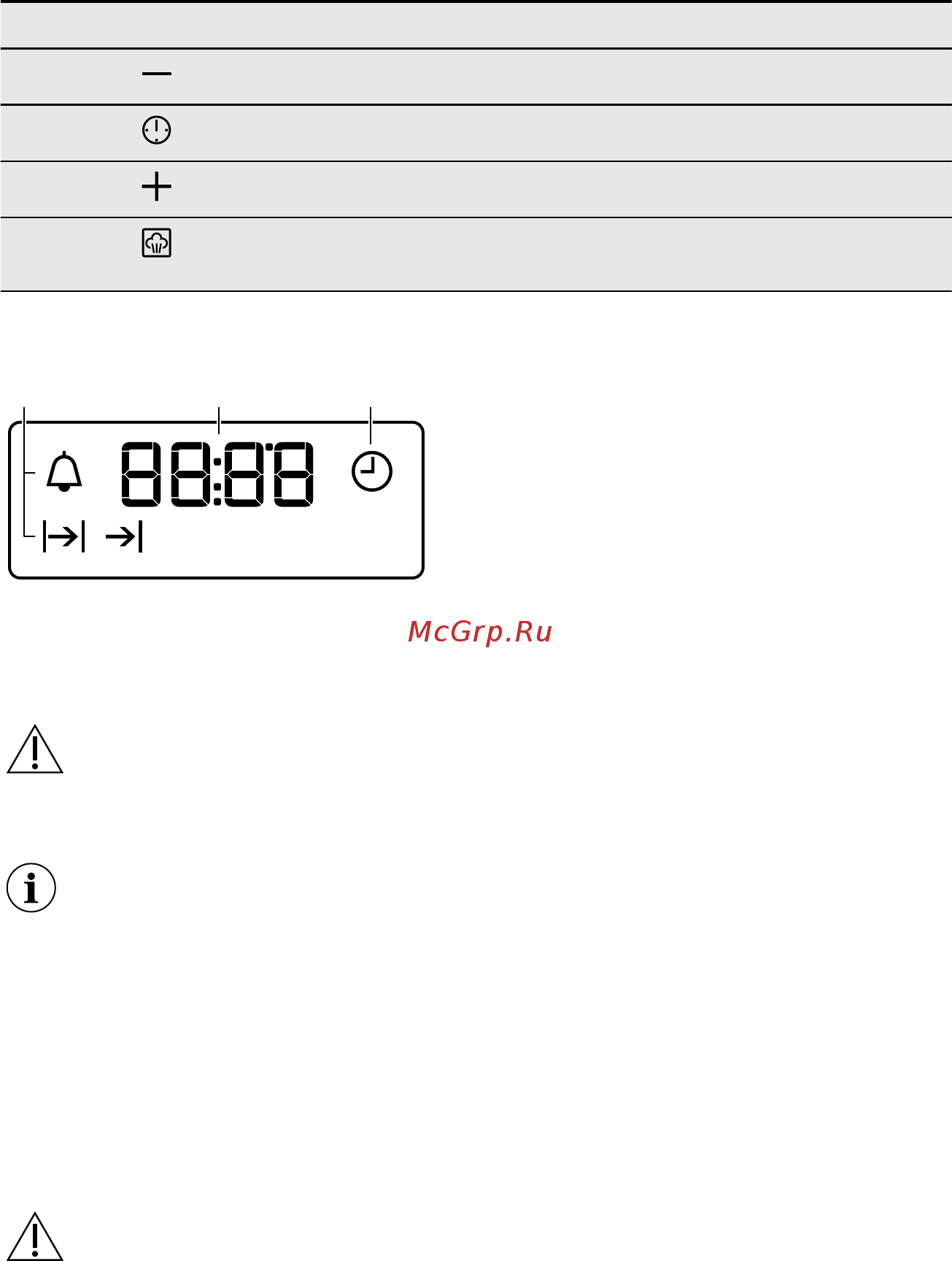 Electrolux Intuit 600 OED5C50Z [9/40] О 00яв 0