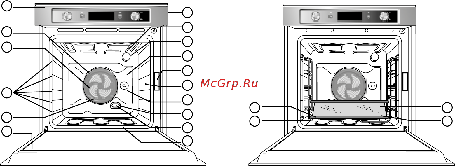 KitchenAid KOASPB 60600 [13/44] Указания по использованию духовки