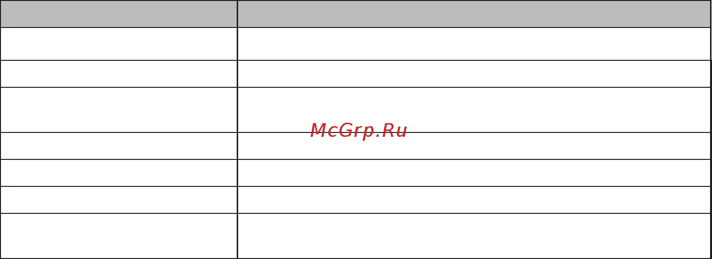 LG AIDD F4V5VS0W [12/56] Кг стирка 5 кг сушка