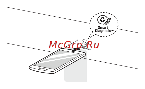 LG AIDD F2T9HS9S [39/56] Использование функции smart diagnosis