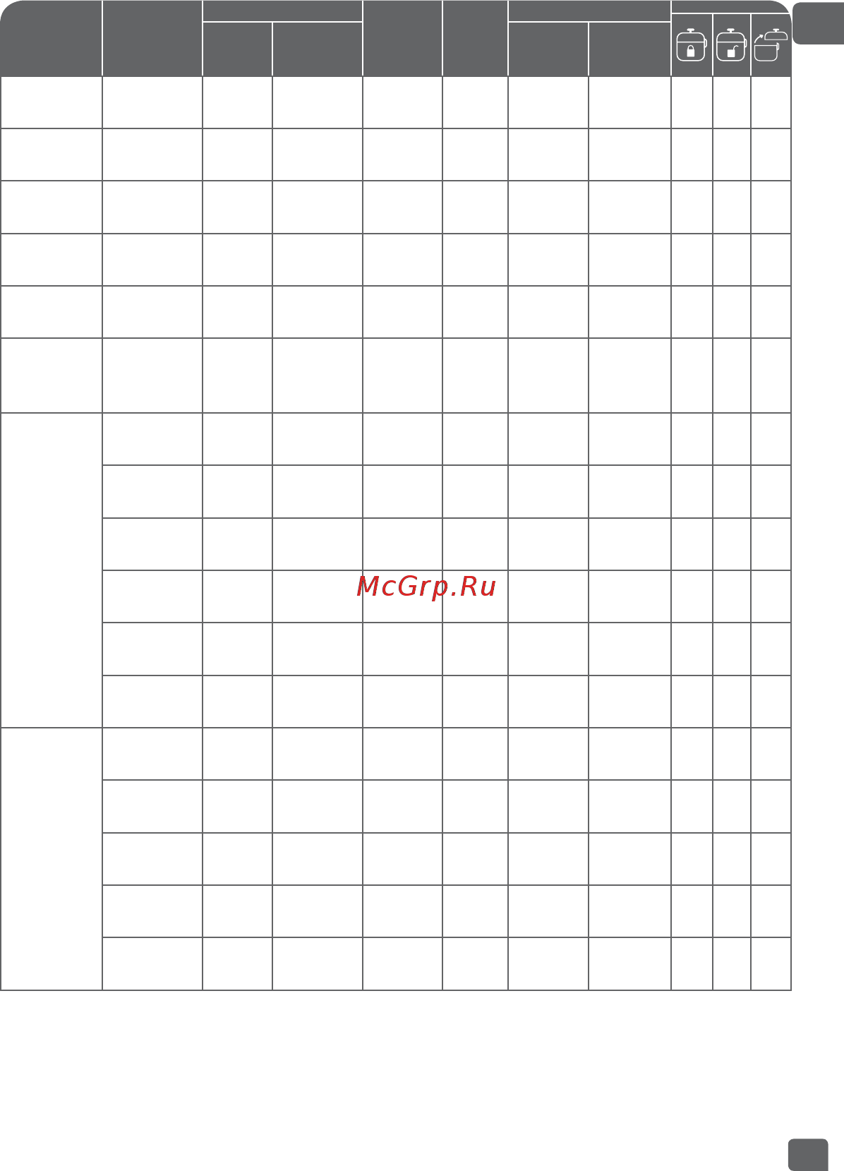 Tefal Ultimate CY625D32 Руководство по эксплуатации онлайн [21/37] 558812