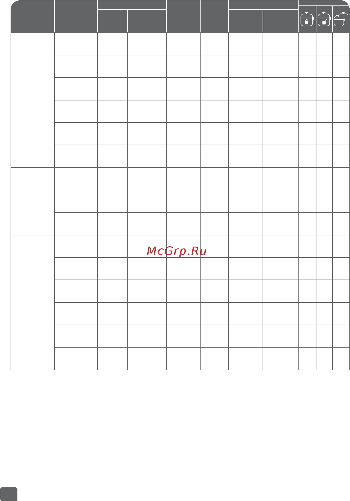 Tefal Ultimate CY625D32 Руководство по эксплуатации онлайн [22/37] 558812