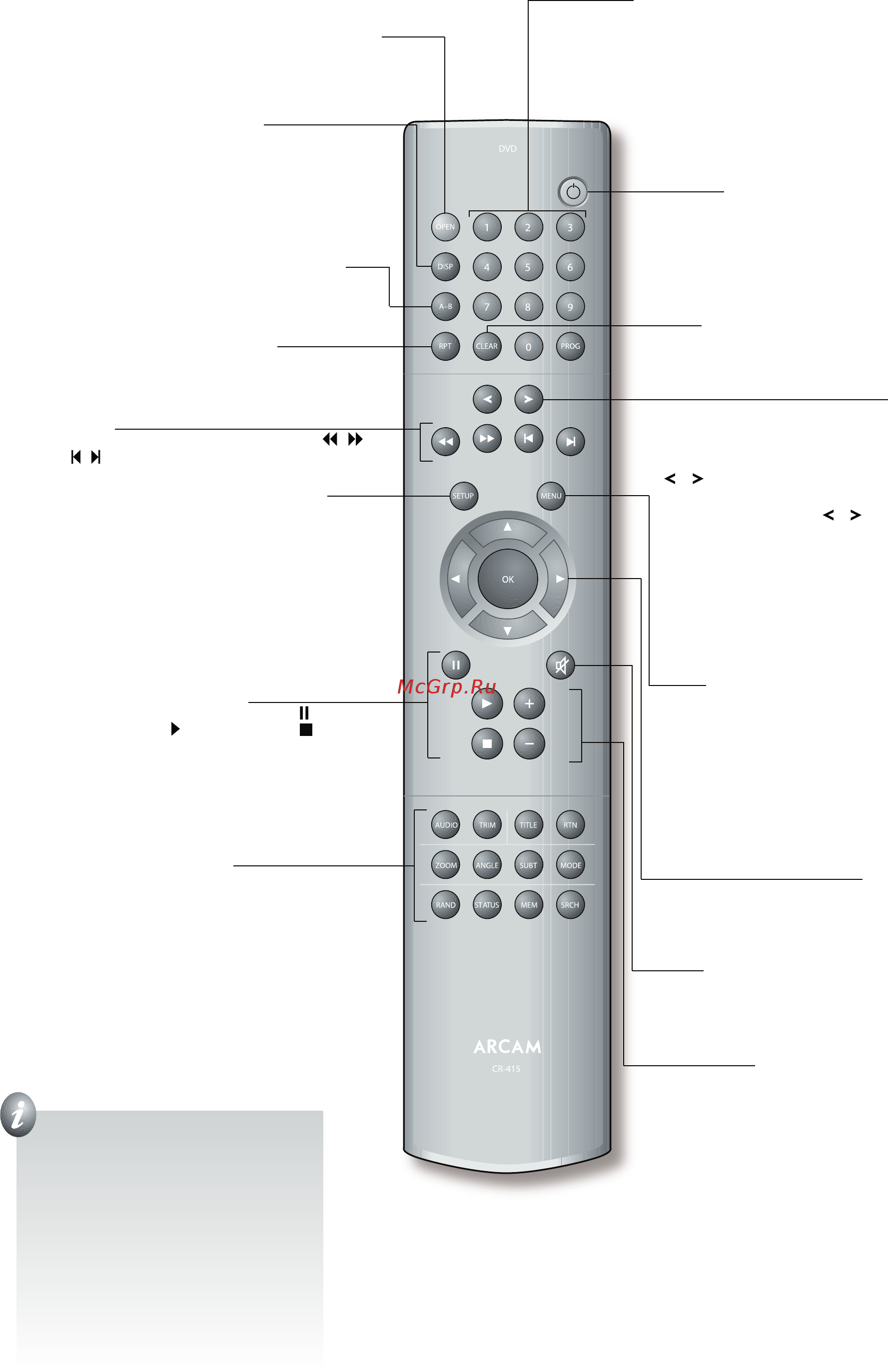 Arcam Diva DV137 B [10/25] Использование пульта дистанционного управления cr 415