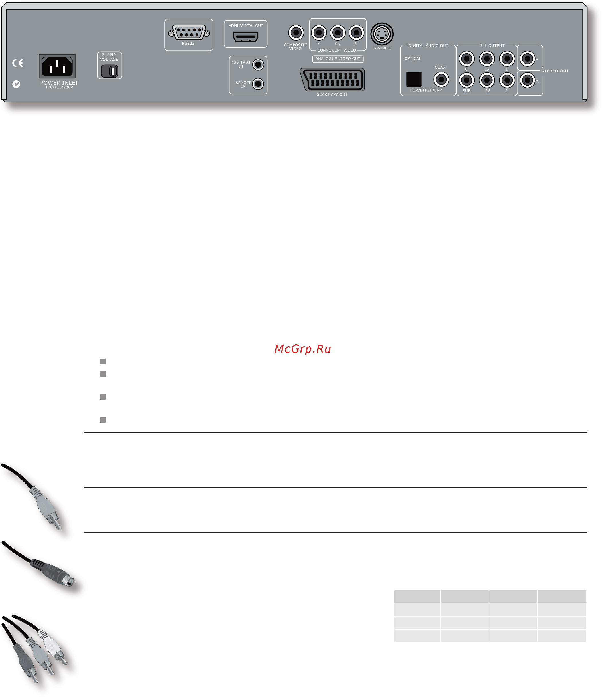 Arcam Diva DV137 B [4/25] Установка устройства