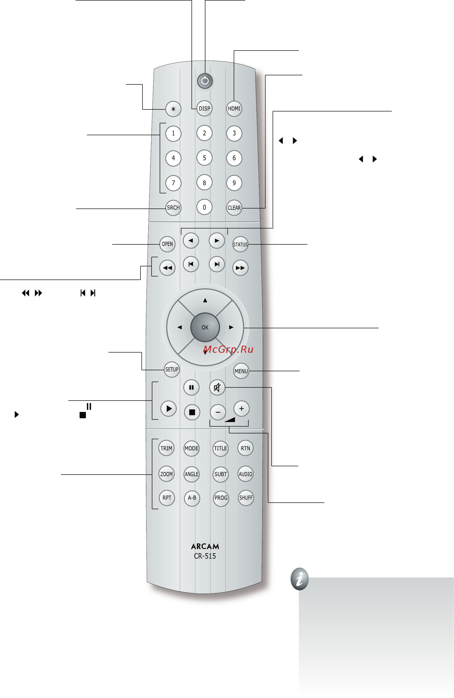 Arcam Diva DV137 B [8/25] Использование пульта дистанционного управления cr 515
