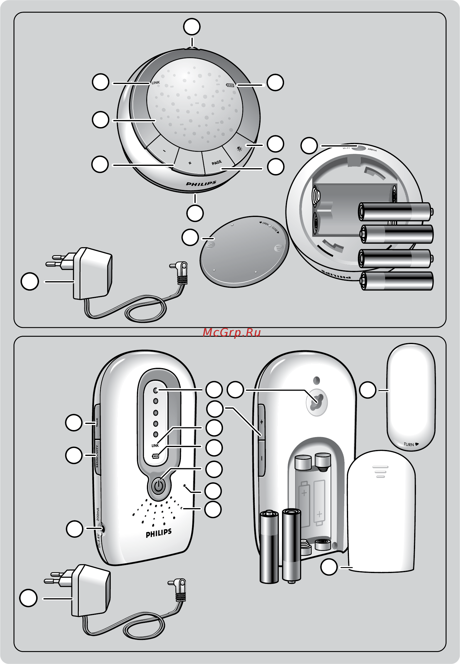 Philips SKM 7487 NC [3/17] A детский блок