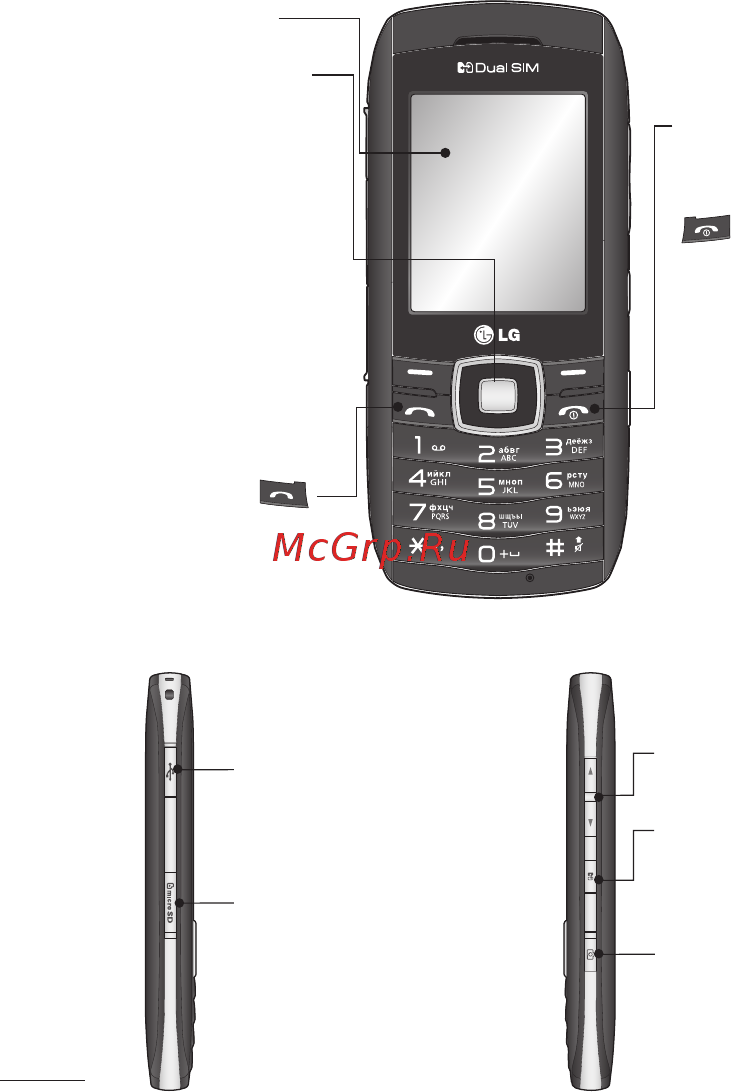 LG GX300 Black [6/90] Знакомство с телефоном