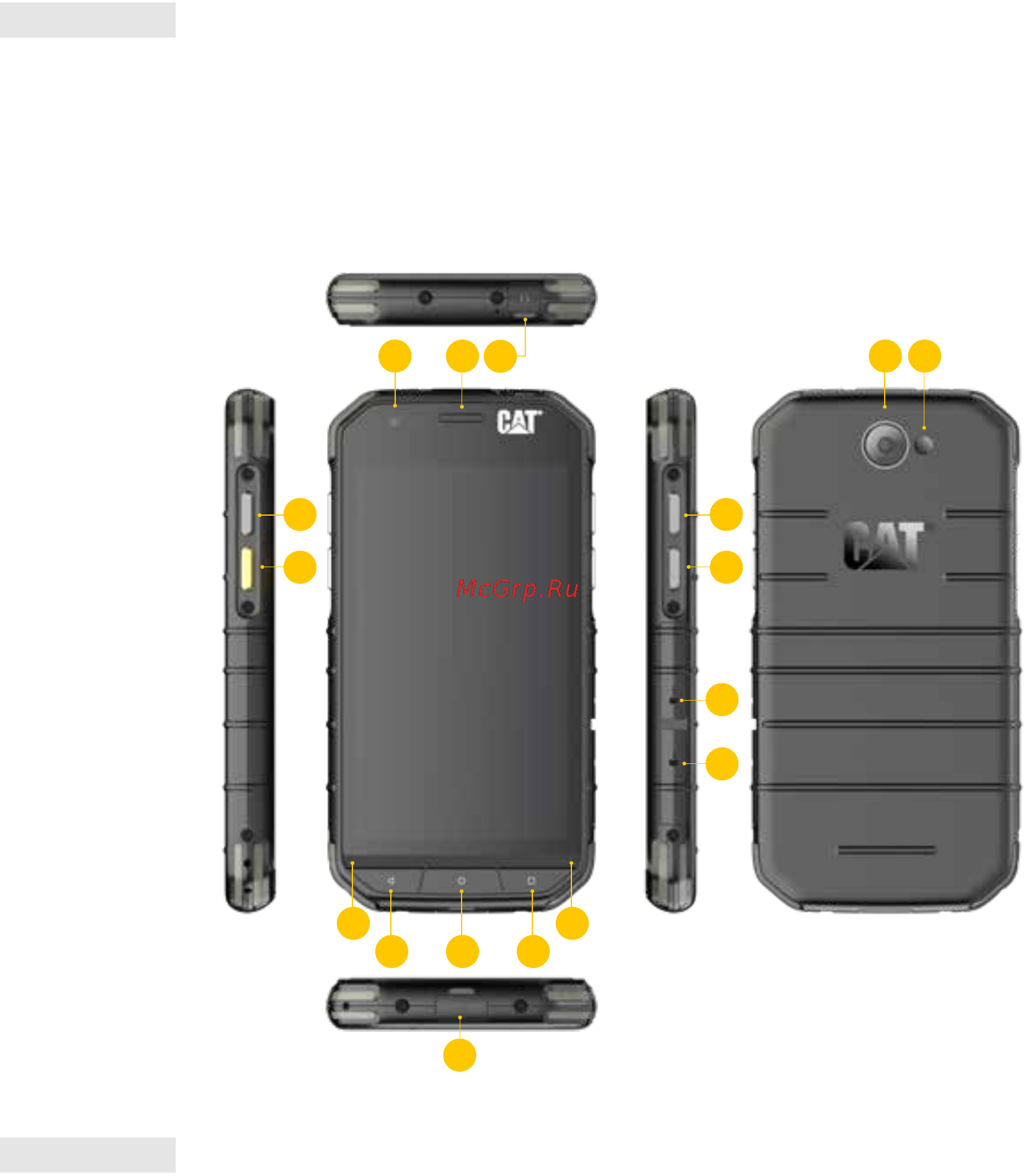 CAT S31 Black [7/38] Функции кнопок