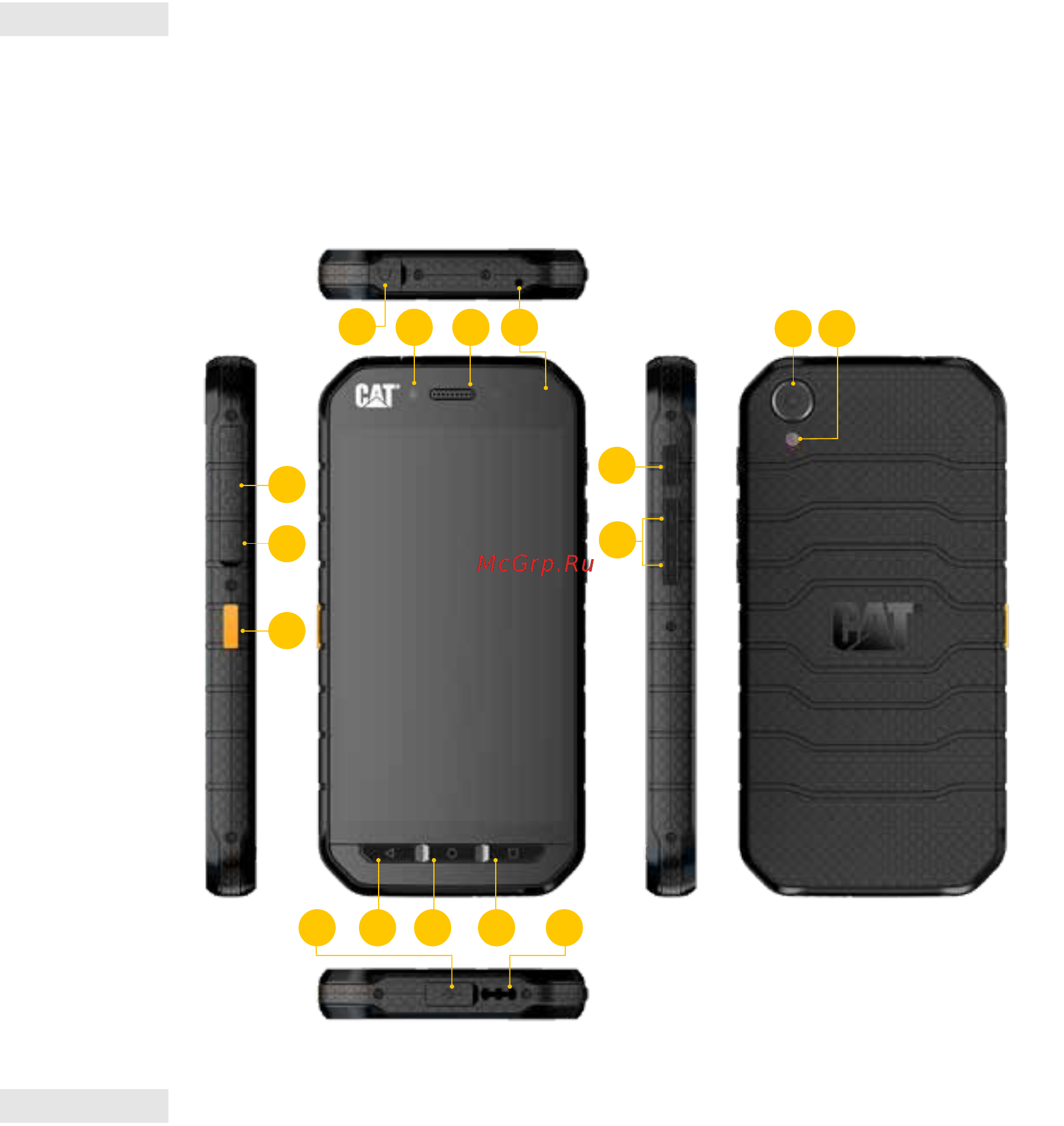 CAT S41 Black [7/40] Функции кнопок