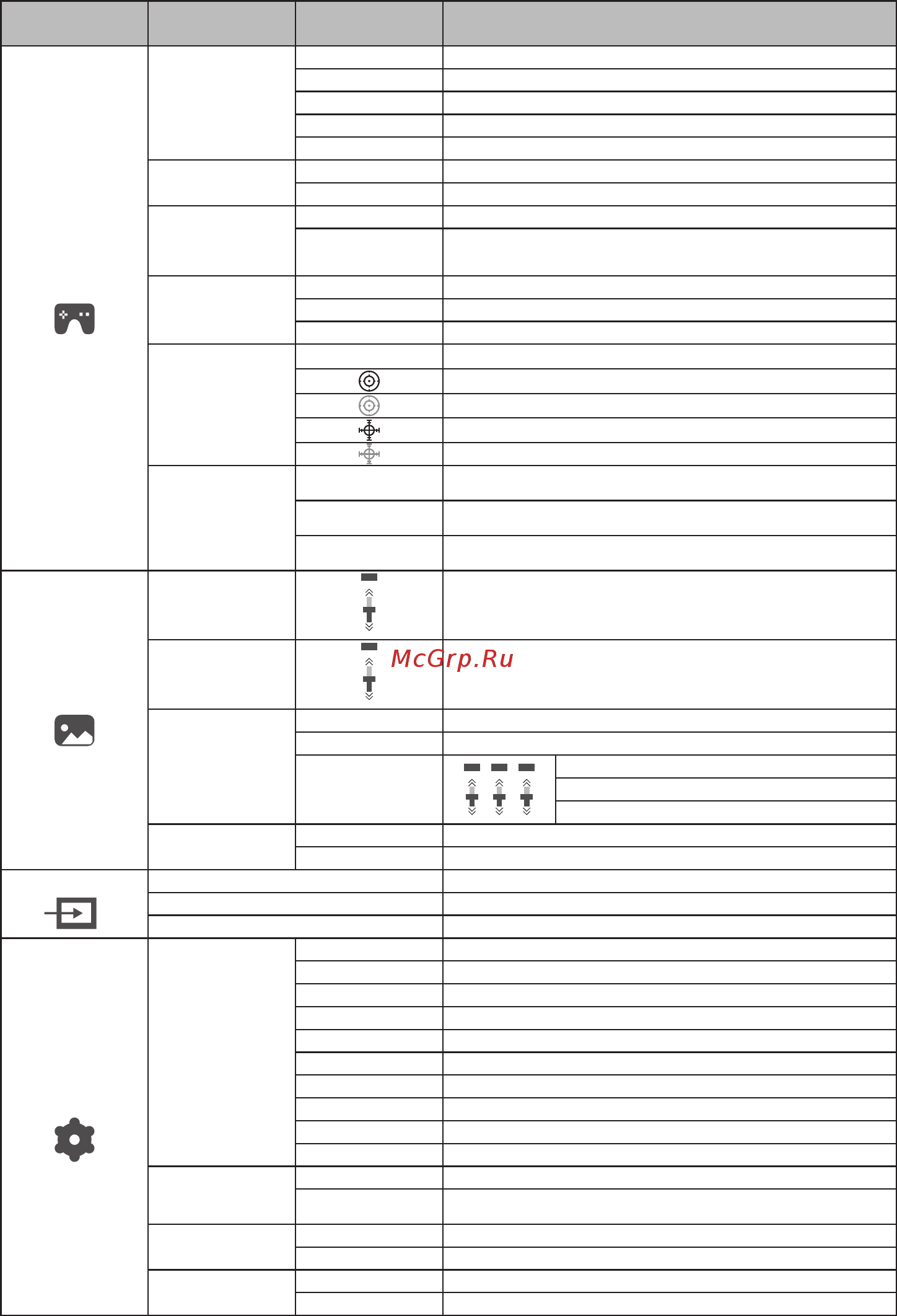 MSI Optix MAG27C (S15-000305R-HH5) [7/11] V описание функций экранного меню