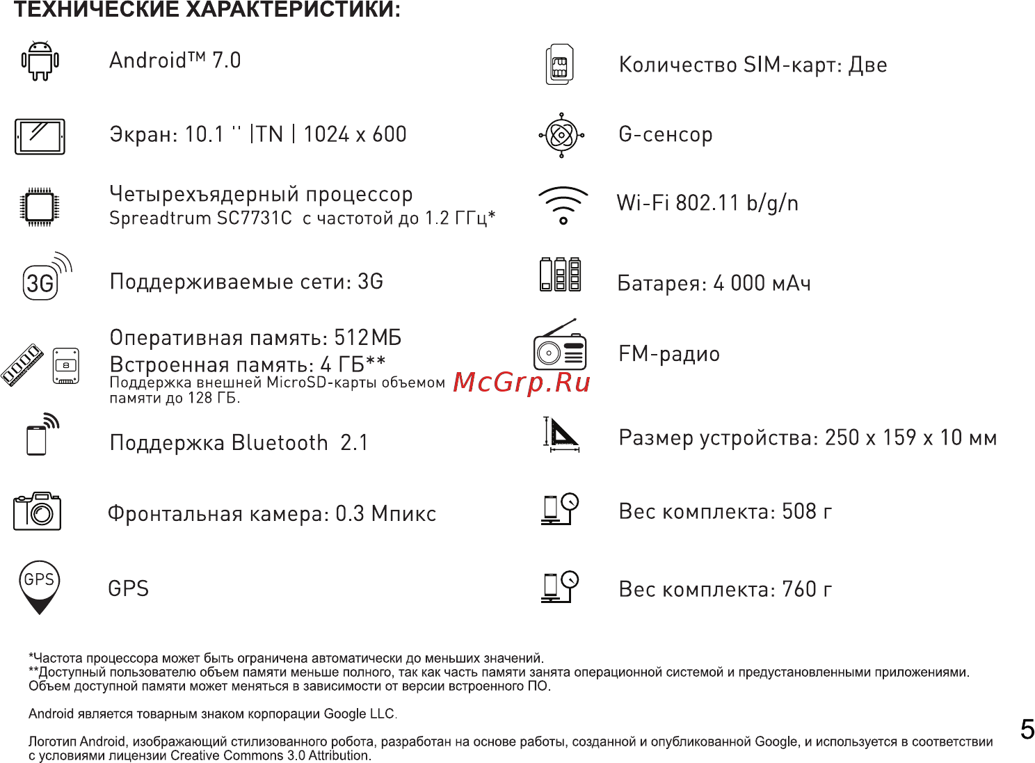 Arian Space 100 (ST1004PG) [5/12] Технические характеристики