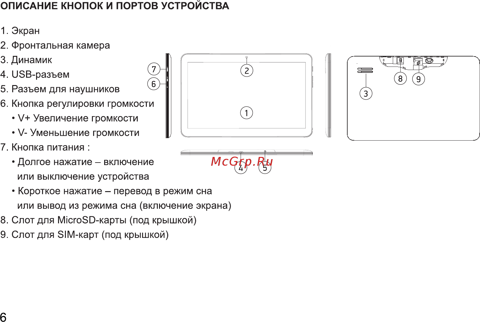 Arian Space 100 (ST1004PG) Руководство по эксплуатации онлайн [6/12] 433694