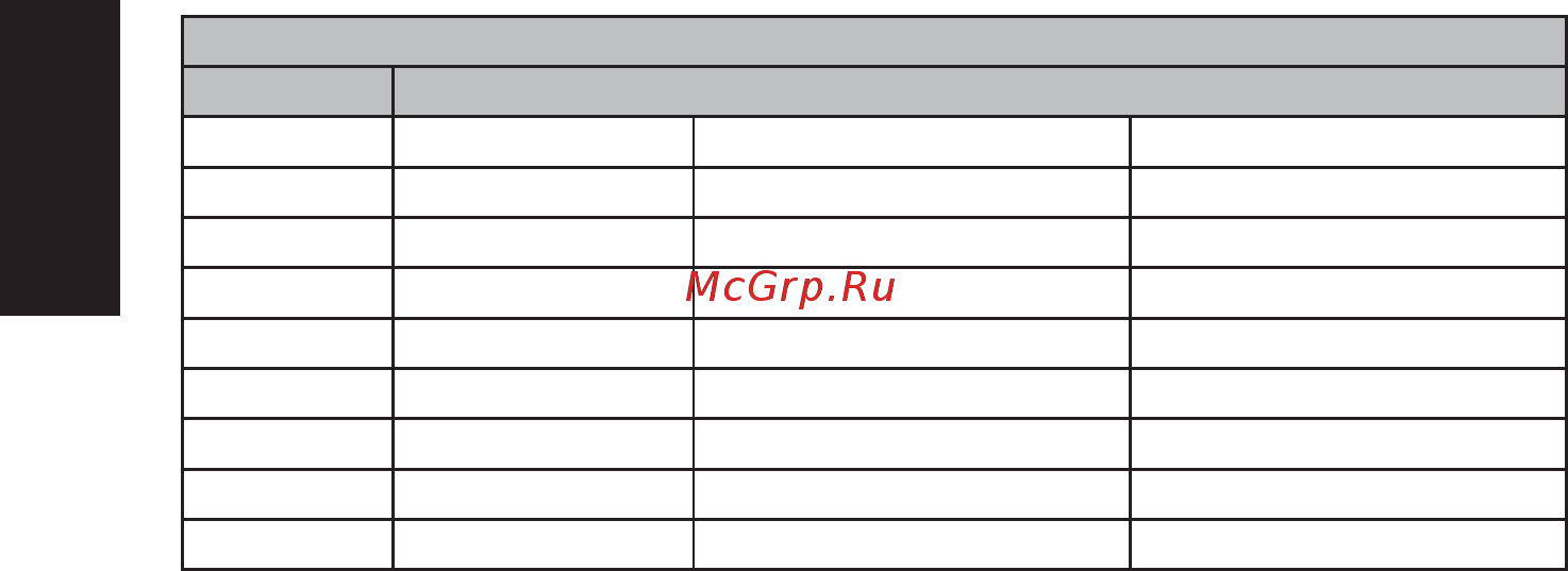 Acer Predator Z321QUbmiphzx [17/26] Pусский