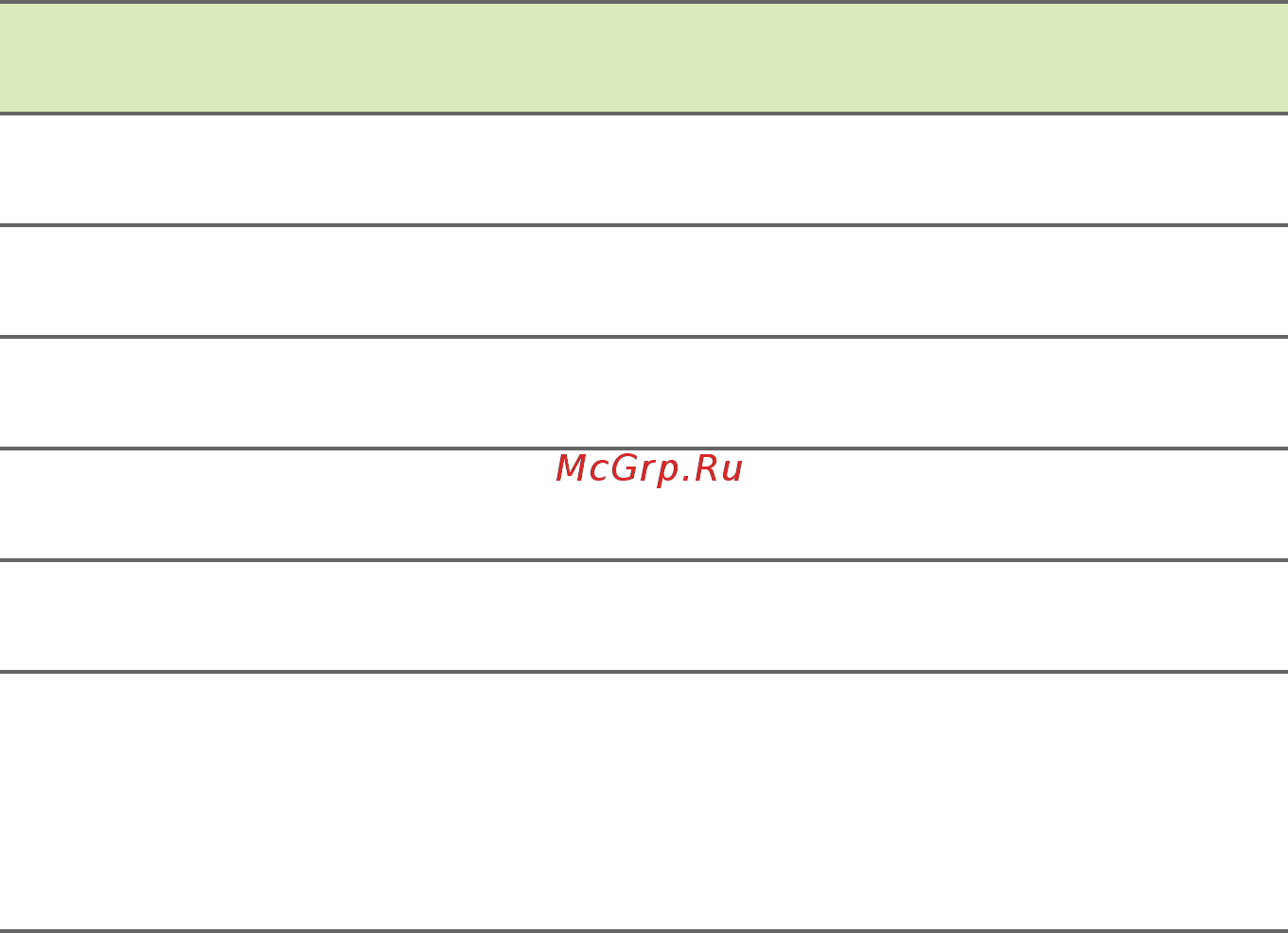 Acer Predator PO9-900 DG.E0PER.009 Руководство по эксплуатации онлайн [43/54] 565459