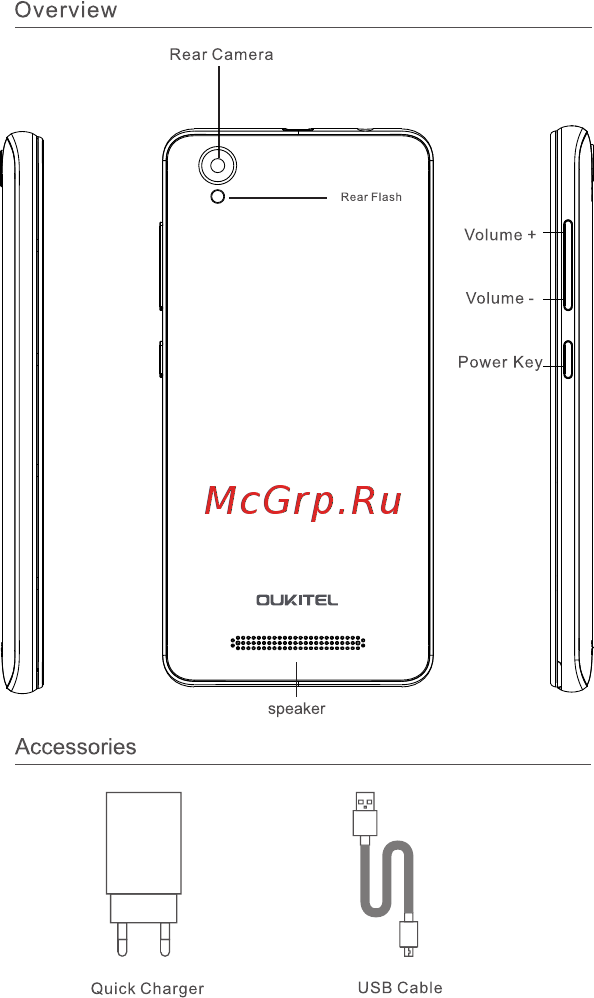 Oukitel С10 Gold Руководство по эксплуатации онлайн [4/35] 433813