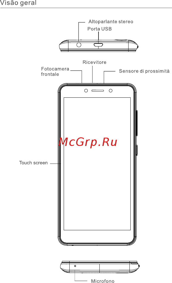 Oukitel С10 Black Руководство по эксплуатации онлайн [7/35] 433812