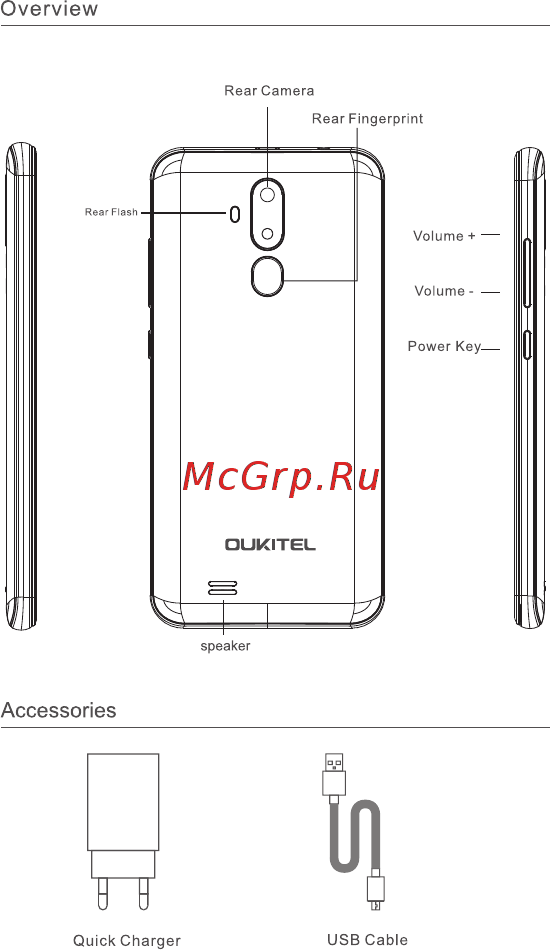 Oukitel C12 Plus Black Руководство по эксплуатации онлайн [4/40] 433818