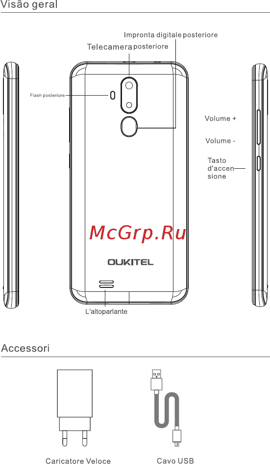 Oukitel C12 Plus Gold Руководство по эксплуатации онлайн [8/40] 433819