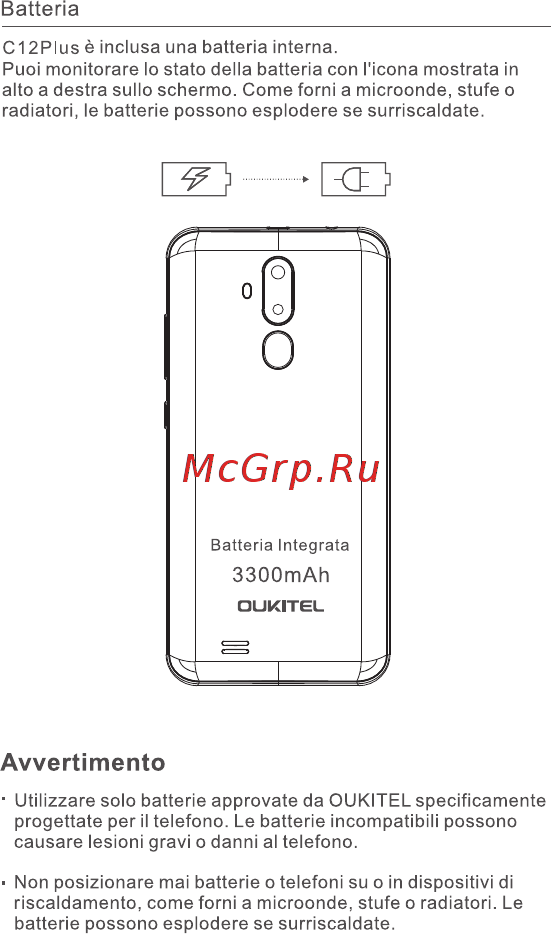 Oukitel C12 Plus Gold [9/40] Avvertimento