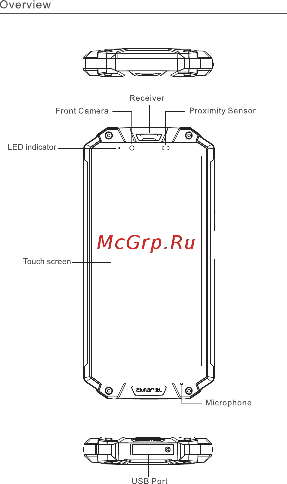 Oukitel WP2 Black Руководство по эксплуатации онлайн [3/40] 433821