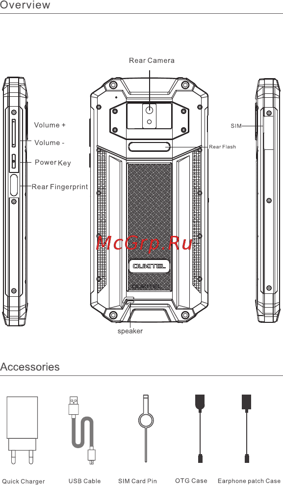 Oukitel WP2 Black Руководство по эксплуатации онлайн [4/40] 433821