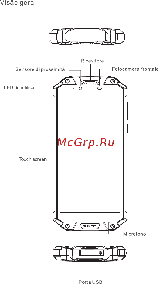 Oukitel WP2 Black Руководство по эксплуатации онлайн [7/40] 433821