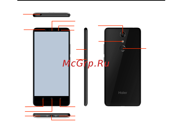 Haier I8 2+16Gb Blue [26/40] Құлаққап ұяшығы 2 шешен 3 зарядтау жəне синхрондау үшін usb қосқышы 4 алдыңғы камера 5 датчиктер жақындату жарықтандыру 6 дыбыс 7 тамақ 8 негізгі камера 9 жарқыл 10 микрофон 11 артқа 12 мекен 13 мақсаттары 14 саусақ сканер