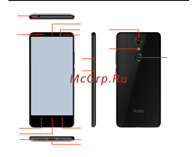Haier I8 2+16Gb Blue [7/40] О телефоне