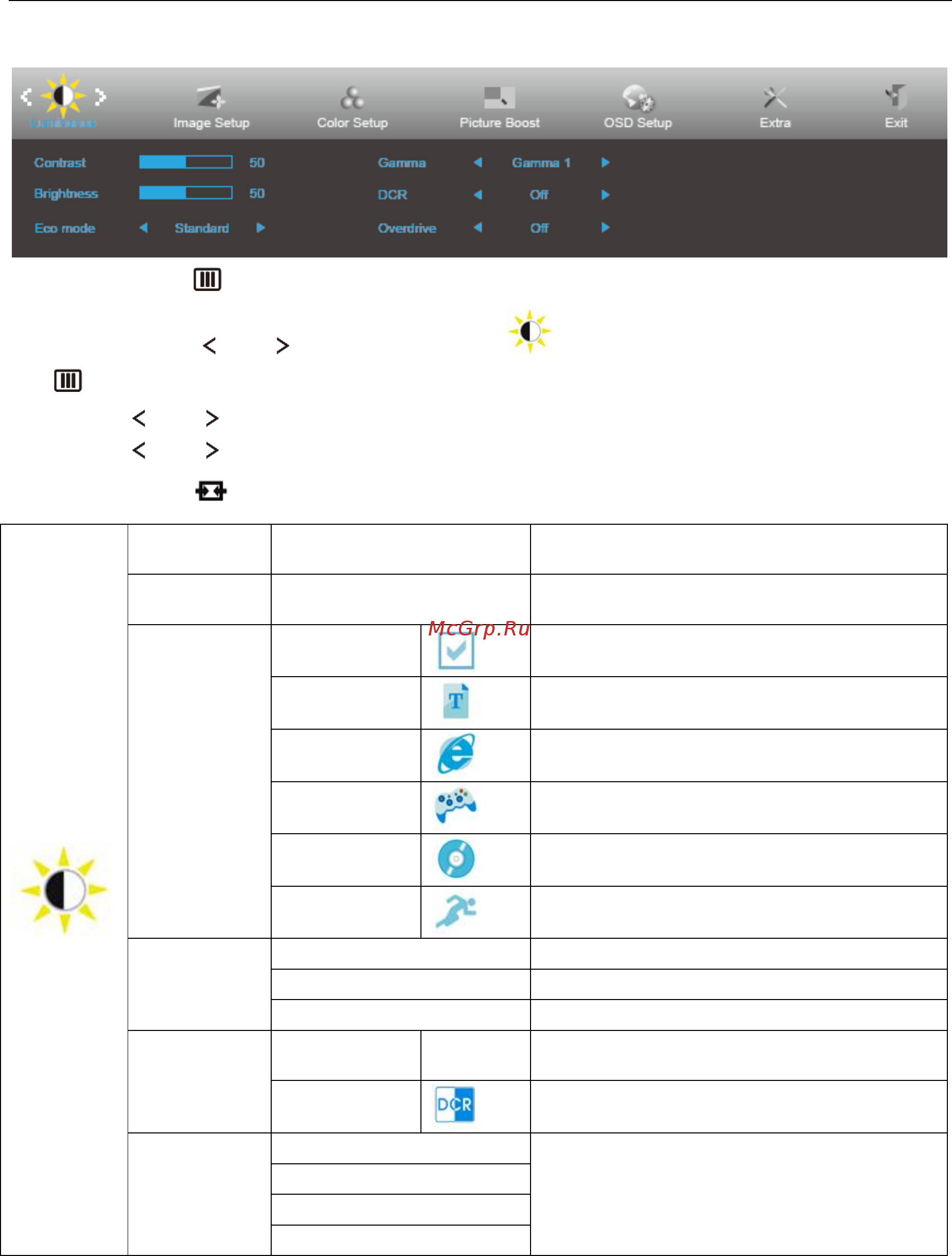 AOC 22E1Q [24/70] Menu меню