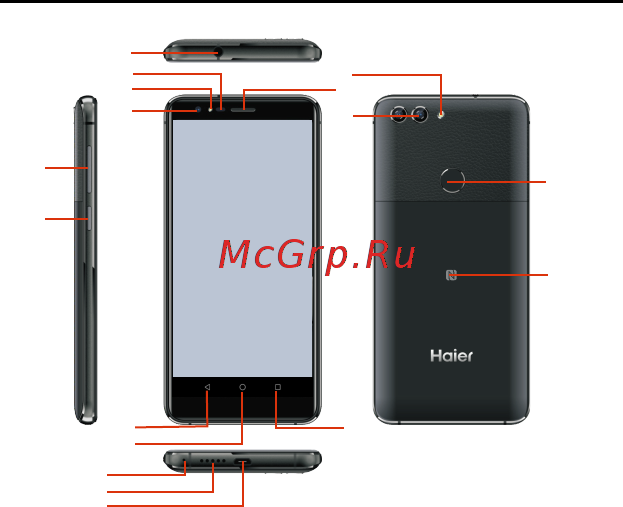 Haier Power P10 [7/19] Разъем для наушников 2 динамик 3 разъем для синхронизации и зарядки usb 4 фронтальная камера 5 датчики приближения освещенности 6 громкость 7 питание 8 основная камера 9 вспышка 10 микрофон 11 назад 12 домой 13 задачи 14 сканер отпечатков 15 датчик nfc