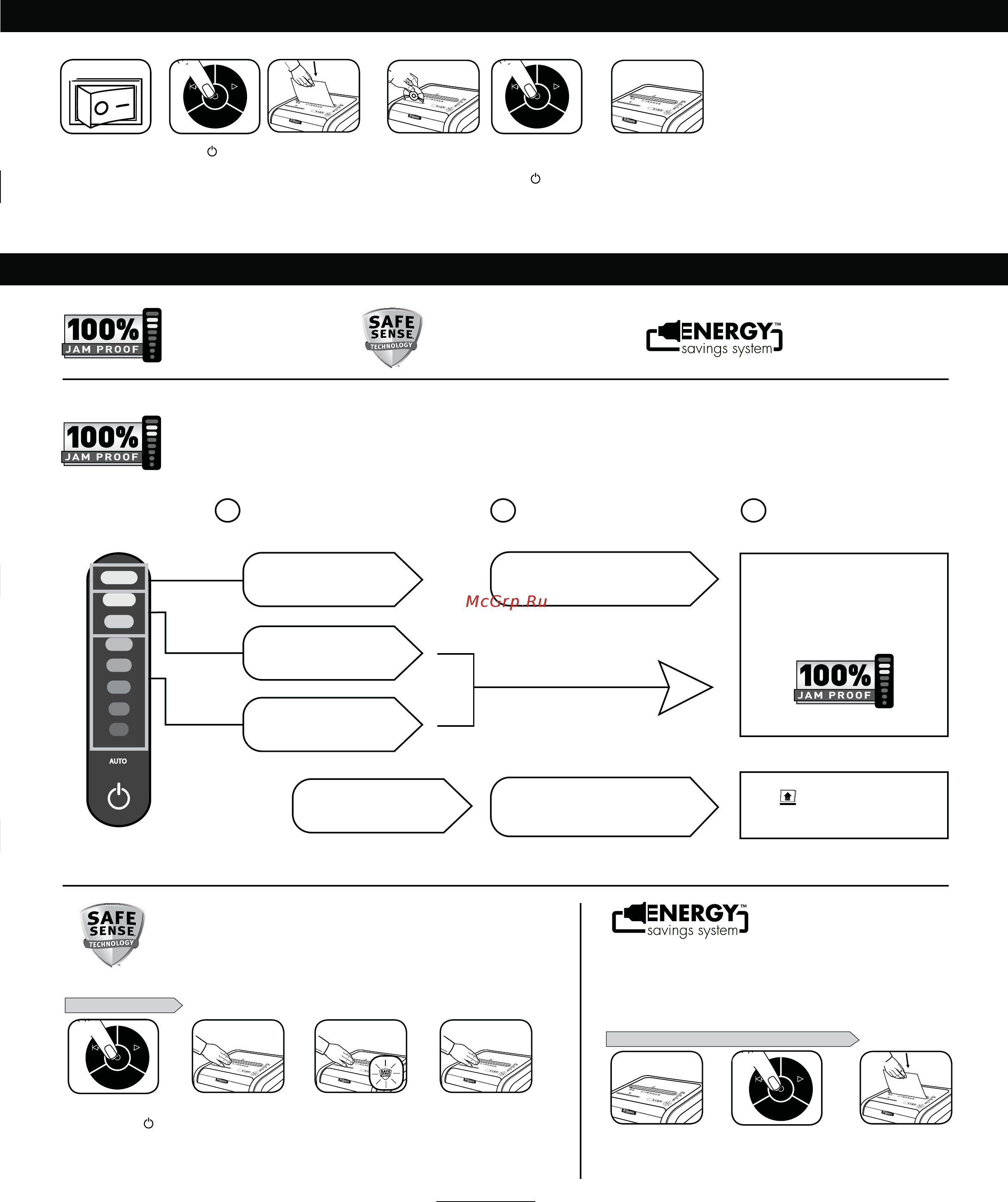 Fellowes MicroShred 225Mi (CRC46201) [59/76] Pokročilé funkce výrobku