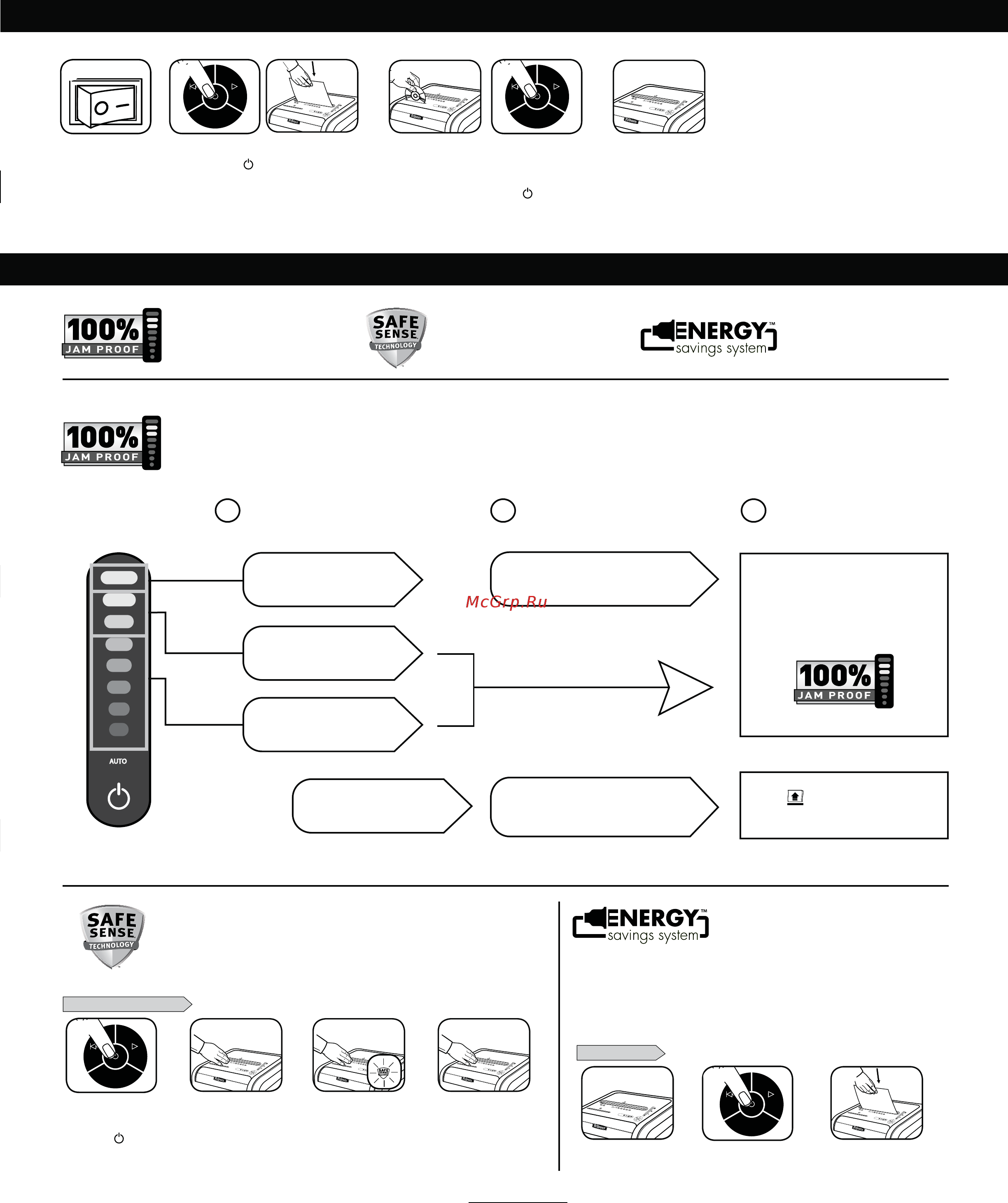 Fellowes MicroShred 225Mi (CRC46201) [63/76] Fungovanie technológie safesense