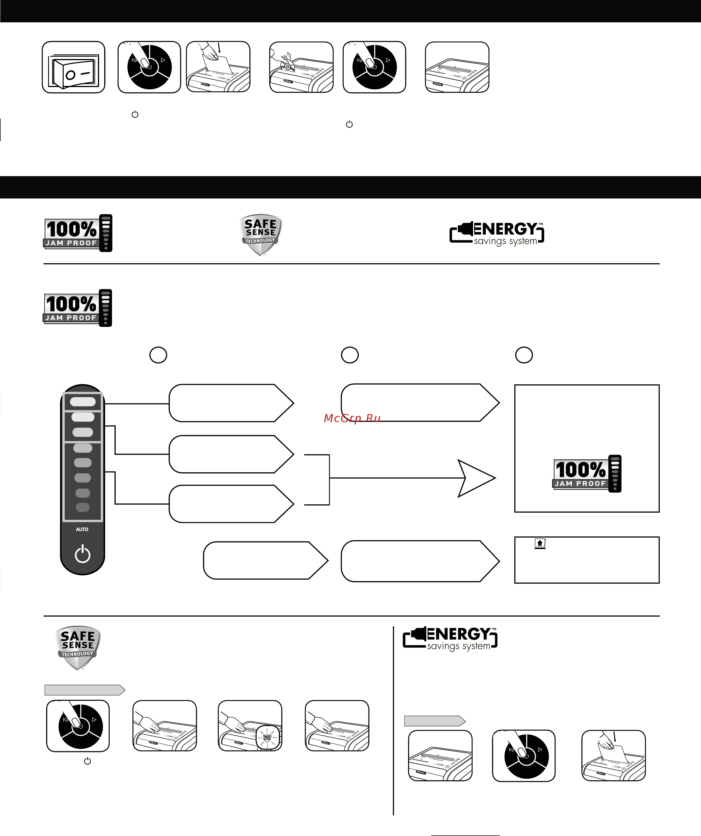 Fellowes MicroShred 225Mi (CRC46201) [67/76] A safesense technológia üzemelése