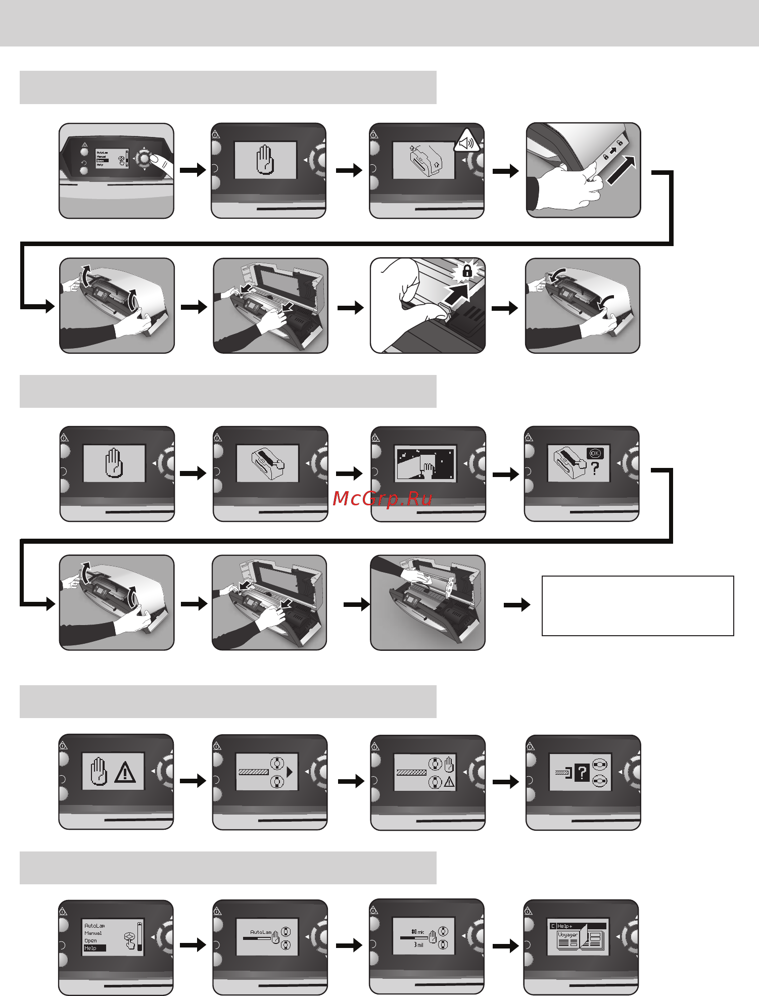 Fellowes Voyager A3 (FS-57042) [10/91] Cleanme maintenance