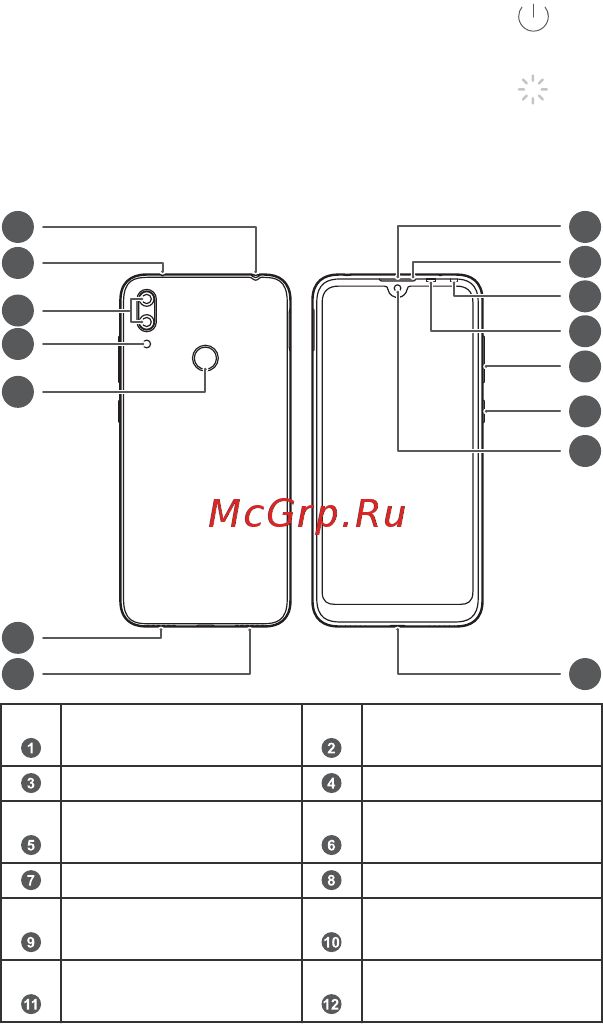 Huawei Y7 2019 (DUB-LX1) Bright Blue [3/48] Знакомство с устройством