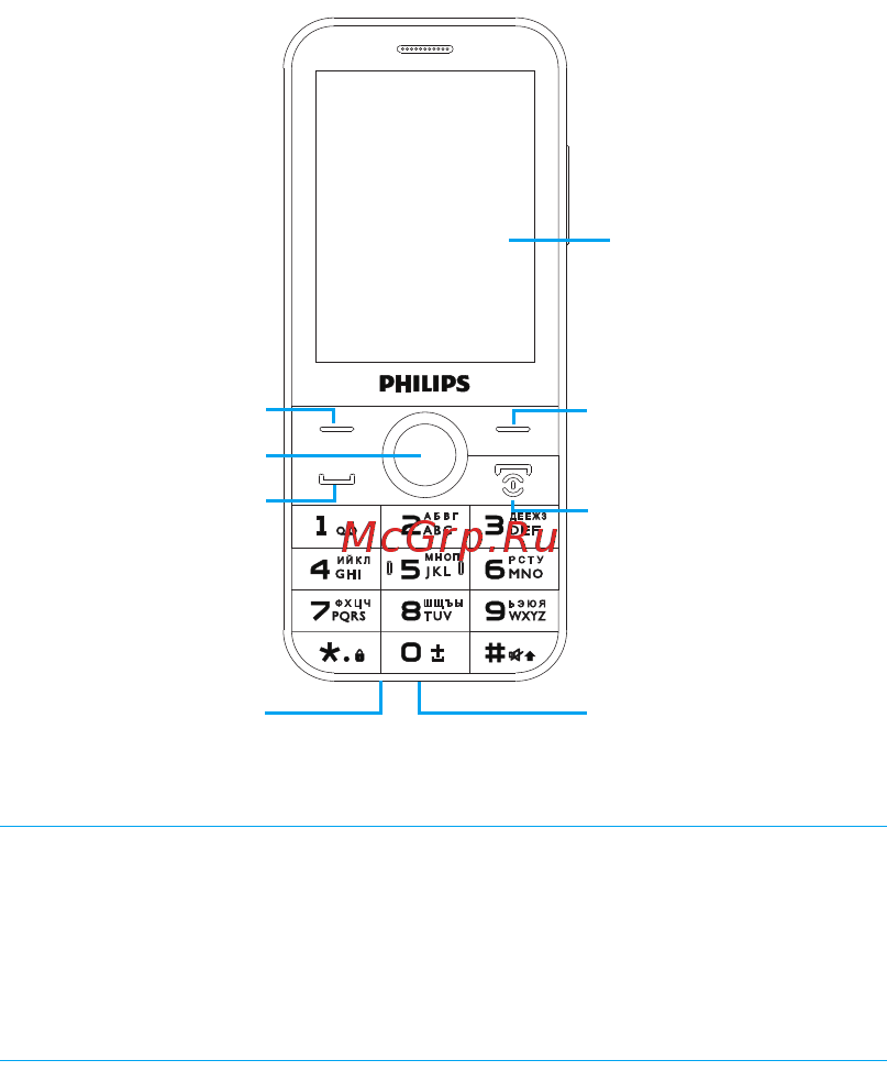 Philips Xenium E580 Black Руководство по эксплуатации онлайн