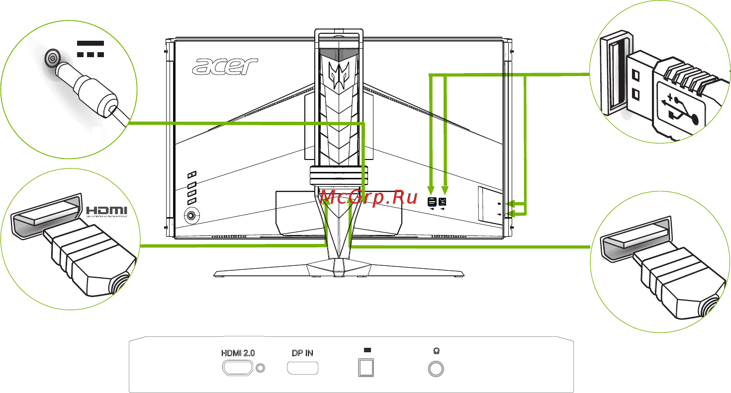 Acer Predator X27bmiphzx [18/30] Подключение кабелей