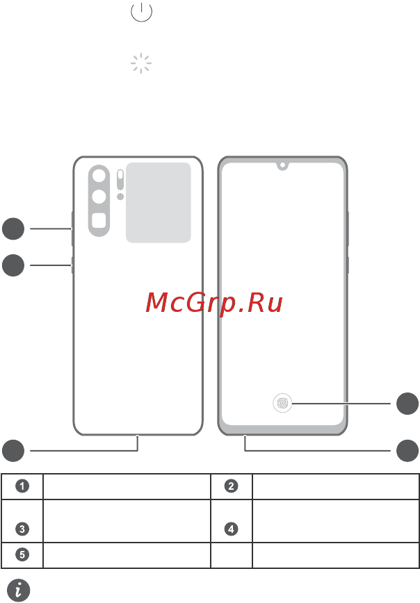 Huawei P30 Pro Breathing Crystal (VOG-L29) [5/64] Before using the device familiarise yourself with its basic operations