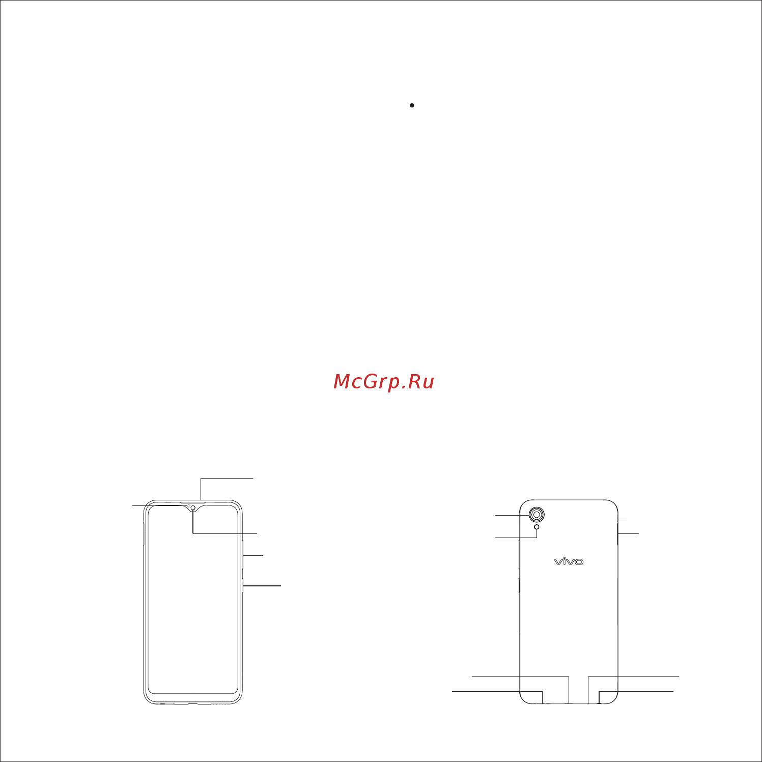 VIVO Y91C Красный закат (1820) [2/2] Внешний вид устройства
