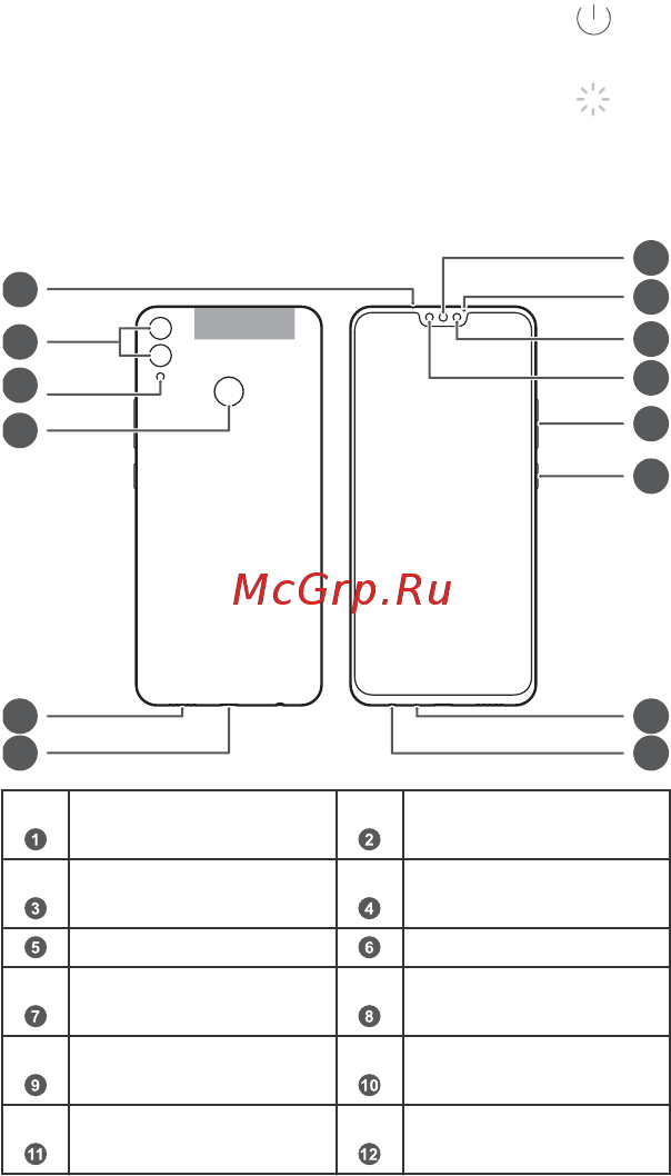 Honor 8X 64Gb Phantom Blue (JSN-L21) [4/47] Знакомство с устройством