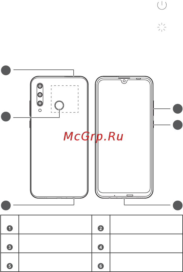 Honor 10I 128Gb Midnight black(HRY-LX1T) [2/24] Перед использованием устройства познакомьтесь с основными операциями