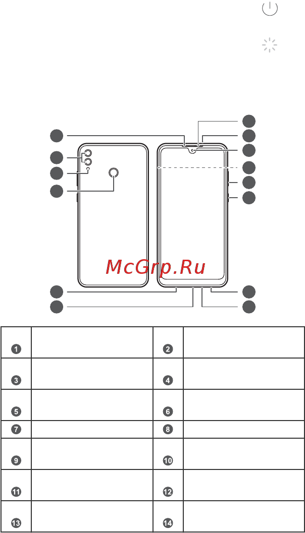 Honor 8X Max 128Gb Black (ARE-L22HN) [2/24] Lчтобы включить устройство нажмите и удерживайте кнопку питания пока не включится экран устройства lчтобы выключить устройство нажмите и удерживайте кнопку питания затем нажмите lчтобы перезагрузить устройство нажмите и удерживайте кнопку питания затем нажмите lнажмите и удерживайте кнопку питания 10 секунд или дольше чтобы принудительно перезагрузить устройство