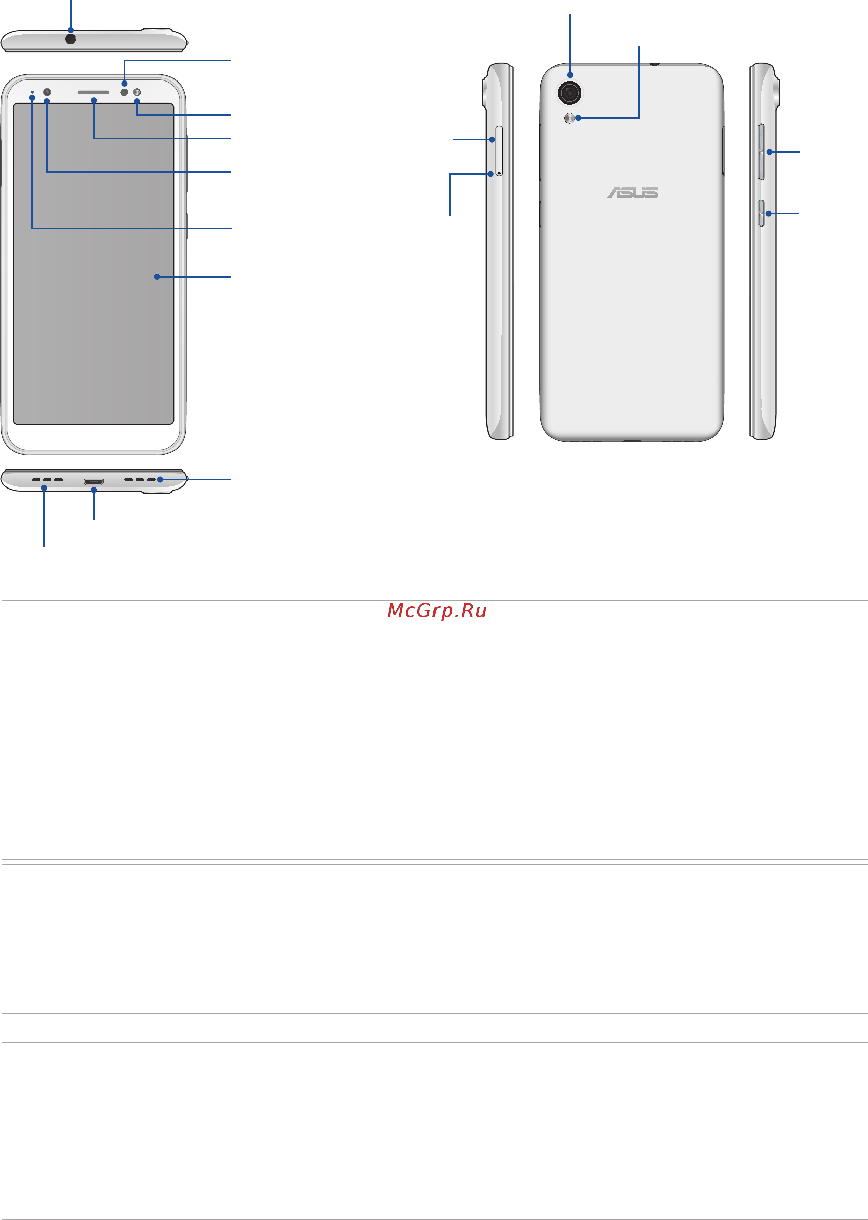 Asus Zenfone Live L1 ZA550KL Gold (4G010RU) [8/86] Подготовка телефона asus