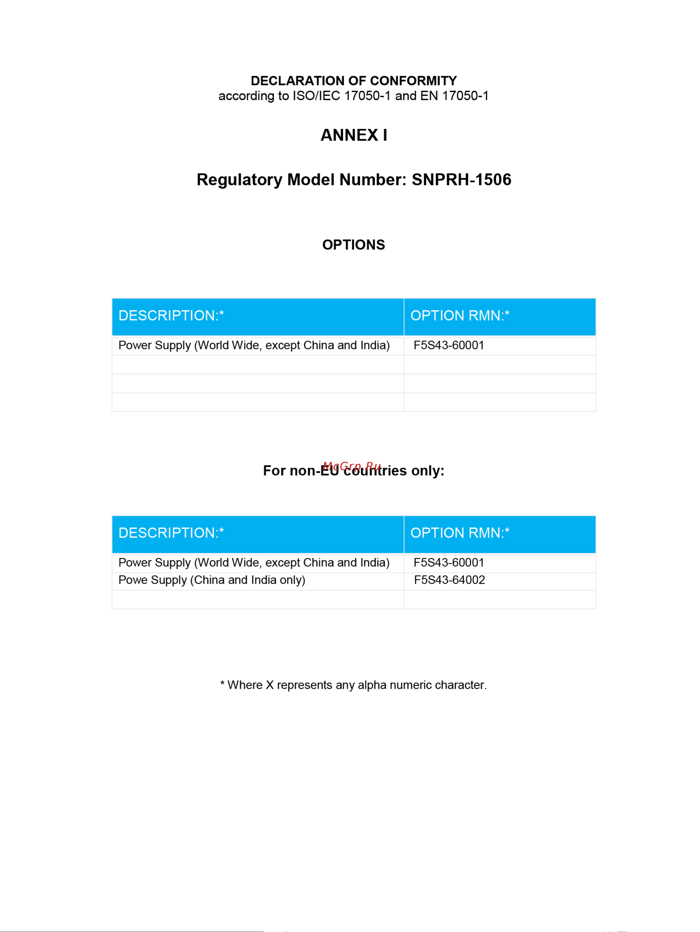 HP Ink Tank 319 Руководство по эксплуатации онлайн [93/102] 788886